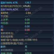 【猎金双向破解版】双向趋势加仓1000U稳定跑！-EAHub外汇论坛