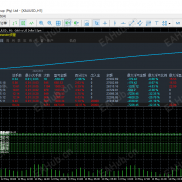 MT5 聚财双向网格策略，5天%30+   稳定单量不错。 服务器：MegaFusionGroupPty-Trade 账号：80256550  密码：Laa88-EAHub外汇论坛
