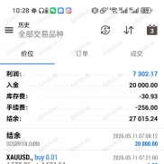 MT5 聚财双向网格策略，5天%30+   稳定单量不错。 服务器：MegaFusionGroupPty-Trade 账号：80256550  密码：Laa88-EAHub外汇论坛
