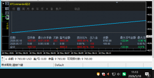能不能 买地球？[玫瑰][哈欠]-EAHub外汇论坛