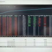 趋势+震荡 策略20个交易日美金美分均已翻仓-EAHub外汇论坛