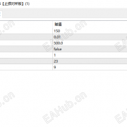 【趋势黄金对冲】趋势黄金对冲~M15对锁版-EAHub外汇论坛