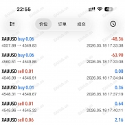 3小时利润50%，MT5-EAHub外汇论坛