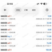 3小时利润50%，MT5-EAHub外汇论坛