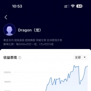 欢迎观摩，咨询！-EAHub外汇论坛
