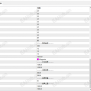 【智能EA交易系统3.1定制版】】主打多开仓模式、强风控、时间过滤、-EAHub外汇论坛