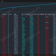 【智能EA交易系统3.1定制版】】主打多开仓模式、强风控、时间过滤、-EAHub外汇论坛