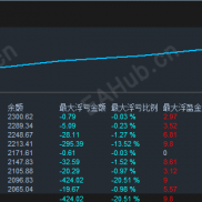 【MP钱堆（正版）-EA】稳健复利+智能风控的交易利器-EAHub外汇论坛