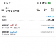 全手工 保持稳定才是王道[呲牙]-EAHub外汇论坛