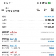 全手工 保持稳定才是王道[呲牙]-EAHub外汇论坛