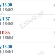 【FXCore100 EA V5.1】这款最佳外汇机器人交易系统结合了马丁格尔策略和对冲 策略-EAHub外汇论坛