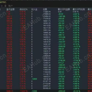 【摇钱树3.0-EA】智能趋势的网格 多指标判断  灵活参数调整、仓位管理优化多重止盈保护  有严格的封控-EAHub外汇论坛