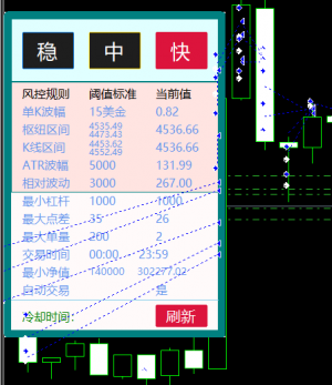 谁有这款的金麒麟？-EAHub外汇论坛