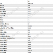 【网格】能抗能赚-EAHub外汇论坛