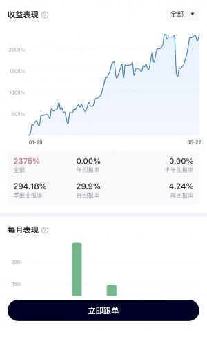 有人在观望，有人却悄悄地跟上。世界就是这么奇妙-EAHub外汇论坛