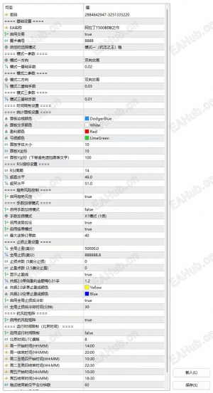 阿拉丁T500，周度实盘小结 | 稳定盈利 107刀，这周准备收工-EAHub外汇论坛