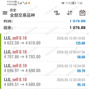 黄金哨，AI智能喊单系统，黄金玩家必看！这款 M5 短线智能指标，帮我黄金日内稳稳吃肉-EAHub外汇论坛