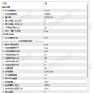 【US30US500套利】US30US500对冲套利，手动，半自动（晚上21.30到22.30）全自动可全天，所有参数都可以调-EAHub外汇论坛
