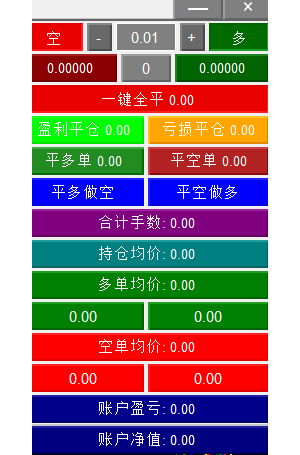 自己做了一个交易面板-EAHub外汇论坛