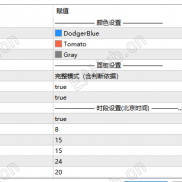 【全时段趋势分析 + 智能挂单决策的辅助工具（MT4 指标）】全时段趋势分析 + 智能挂单决策的辅助工具-EAHub外汇论坛