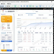 量子女王正版已实盘拒绝忽悠自己看-EAHub外汇论坛