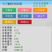 【顺势无倍率马丁】经典马丁ea，每日可收益20-30u，可自主选择调整多个参数，自由度较高-EAHub外汇论坛