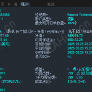 【盈亏统计指标】每日持仓、交易手数、盈亏、交易轨迹 一目了然-EAHub外汇论坛