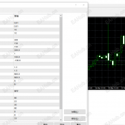 黄金跟单mt5-mt4，5种选择，实盘盈利中，稳定自用，MT4-MT4，MT5-MT5，MT4-MT5，MT5-MT4，所有打包一起-EAHub外汇论坛