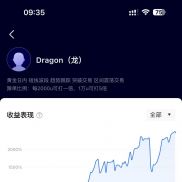 超级稳健，0.01操作，2456%-EAHub外汇论坛