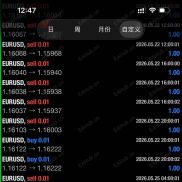 七套实盘策略，每套都是好几倍的收益，欢迎交流探讨。-EAHub外汇论坛