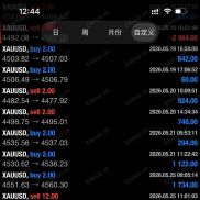 七套实盘策略，每套都是好几倍的收益，欢迎交流探讨。-EAHub外汇论坛