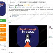 【Breakthrough Strategy MT4】MT4-EAHub外汇论坛