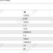 【均线开仓马丁】MT5可控开仓区间、方向马丁EA-EAHub外汇论坛