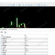 【均线开仓马丁】MT5可控开仓区间、方向马丁EA-EAHub外汇论坛