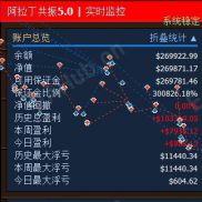 【阿拉丁系列】阿拉丁共振 5.0 + 神灯 1.0 本周美分实盘战绩，300 刀起步真实可复制-EAHub外汇论坛