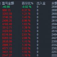 【阿拉丁系列】阿拉丁共振 5.0 + 神灯 1.0 本周美分实盘战绩，300 刀起步真实可复制-EAHub外汇论坛