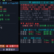 六脉神剑，这套参数公布，资金比例建议5000：0.01 ，图一是今天的行情表现，图二-EAHub外汇论坛