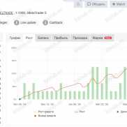 【Aurum Ai [最新版本MT4]】它运用趋势分析和严格的风险控制。不使用网格交易、马丁格尔策略、激进均价策略。-EAHub外汇论坛
