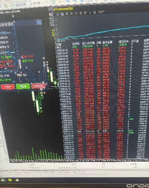 本公司拥有几十款自有研发的策略  图片上的是最早开发的一批  至今看来依旧稳如-EAHub外汇论坛