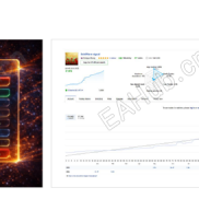 【Goldwave EA MT5 V2.33】没有过度网格，没有危险的马丁格尔策略，也没有平均成本法。-EAHub外汇论坛