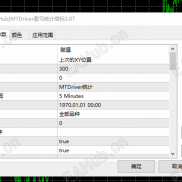 【MTDriver盈亏统计指标3.07】实用直观，好用ea-EAHub外汇论坛