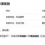 大黄45月份都是大区间震荡，我的第一套EA也没逮到什么机会，希望6月走出这个区间吧。-EAHub外汇论坛