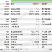 【Ultimate Breakout SystemV4.3】一次一单，突破类型EA，趋势EA，一次一单，100美金1年8倍-EAHub外汇论坛