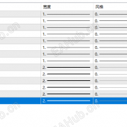 【天眼趋势系统】手工交易系统，胜率高   不飘不移不改不修不重刽无未来-EAHub外汇论坛