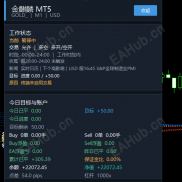 【金麒麟MT5源码】最近大家心心念念的金麒麟MT5源码他来了-EAHub外汇论坛