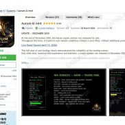 【官网售价499美元Aurum Ai MT4】一款专业的智能交易系统,不使用网格交易、马丁格尔策略、激进均价策略-EAHub外汇论坛