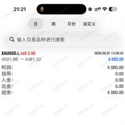 人工信号，3个月收益120倍，今日利润30%-EAHub外汇论坛