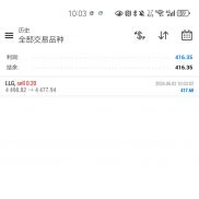 早盘弹窗一响，空单进场小赚一笔，节奏拿捏到位-EAHub外汇论坛