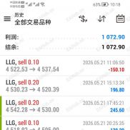 多维度智能解盘：金哨智能信号指标 v4.1 深度评测与实战复盘-EAHub外汇论坛