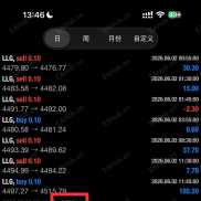 全新量化“华尔街杀手EA”——让交易回归科技与理性-EAHub外汇论坛
